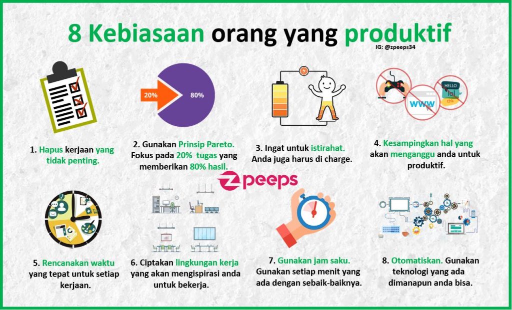 Kedisiplinan Kerja sebagai Fondasi Utama