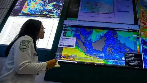 BMKG: Peran Penting dalam Informasi Cuaca, Iklim, dan Gempa Bumi